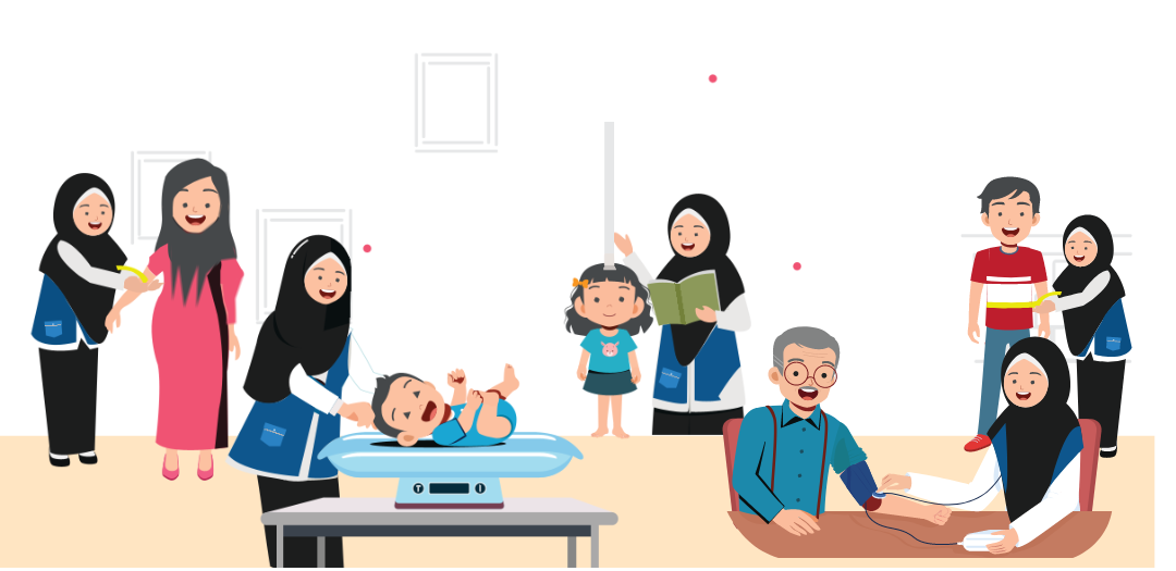 Posyandu Kelurahan Beru Melayani Ibu Hamil, Bayi, Balita, Remaja, dan Lansia