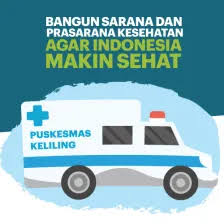 Kesehatan & Medis