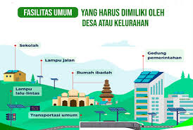 Pusat Layanan Umum